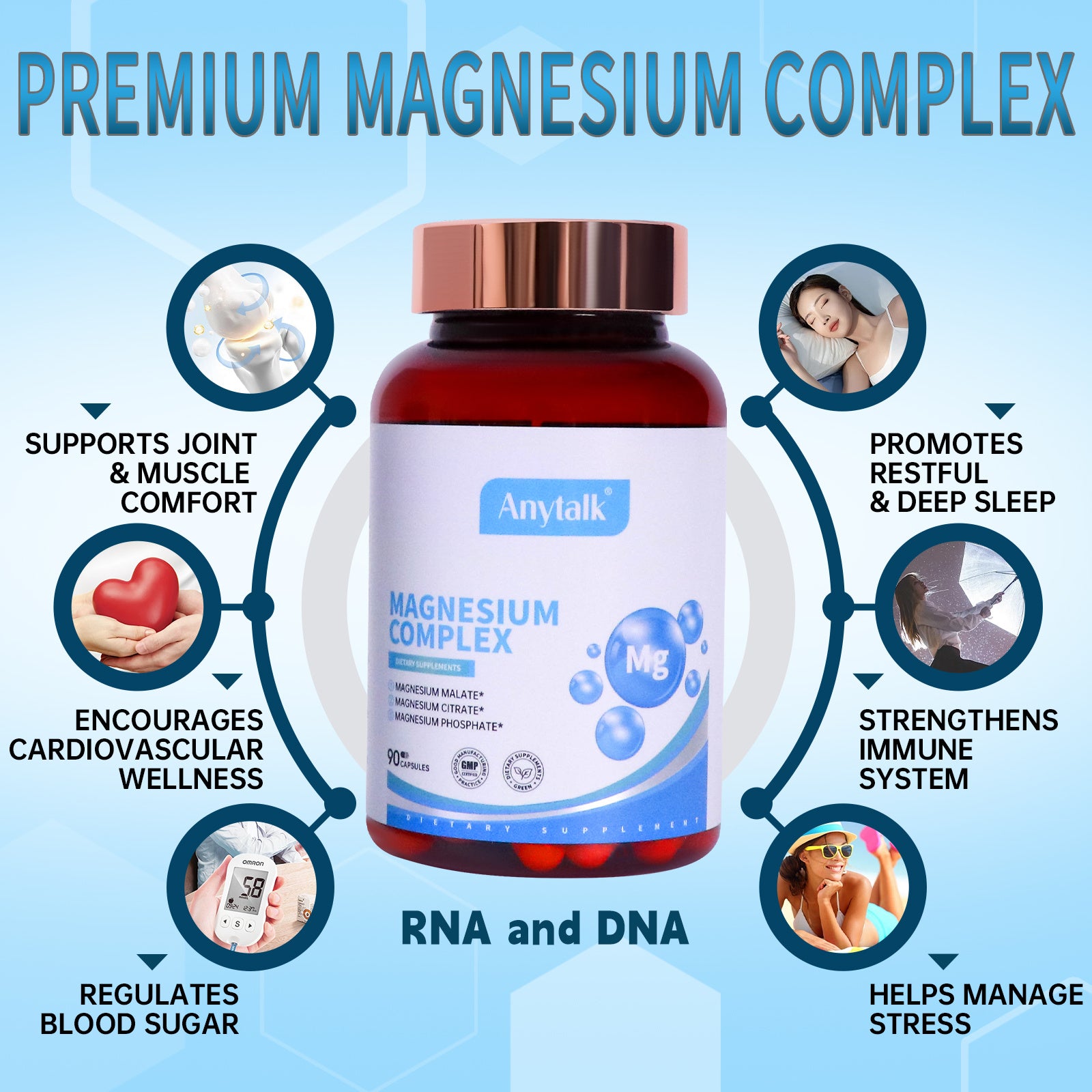 Triple Magnesium Complex High Absorption & Muscle Recovery Support