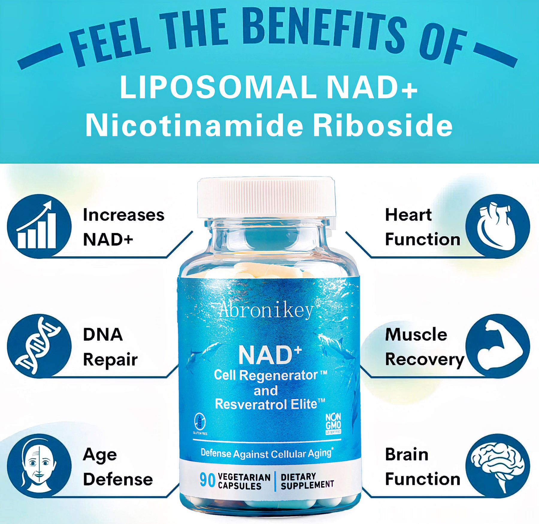 NAD Cell Regenerator & Resveratrol Niacinamide Riboside Supplement with Trans Resveratrol & Quercetin 90 Capsule