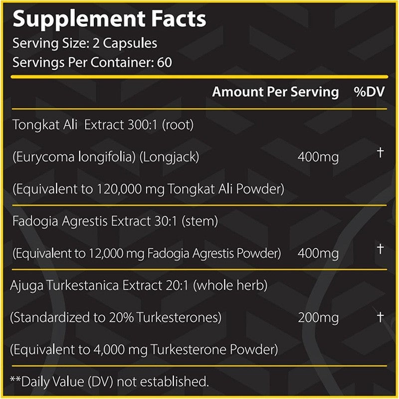 Tongkat Ali & Fadogia Agrestis Turkesterone Boost Strength and Stamina